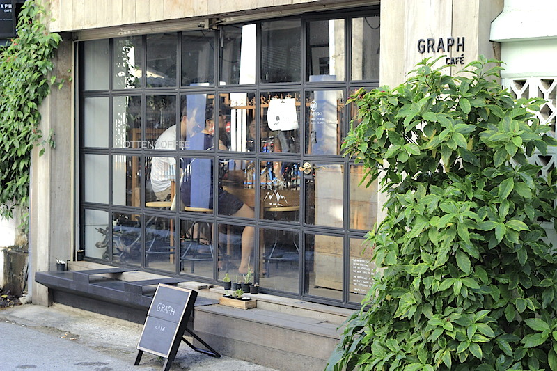 graph-coffee