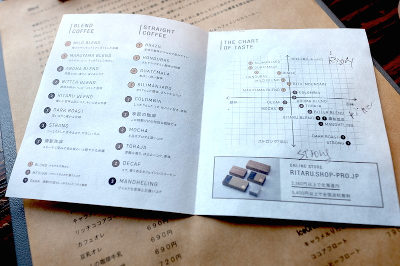 Buku menu Ritaru Coffee